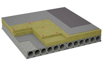 considerations of Flaxton flat roofing insulation